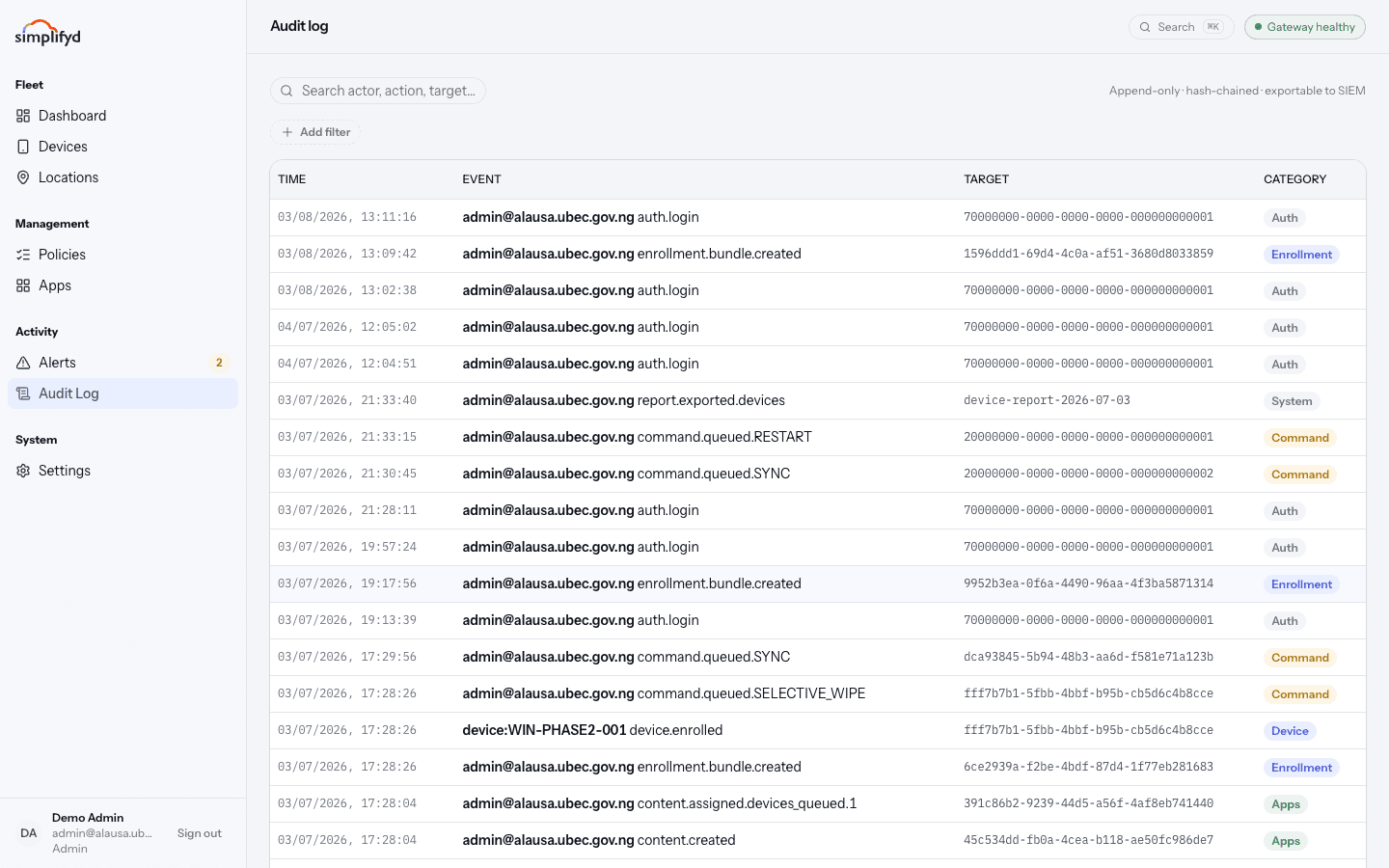 The Audit log, listing events by time with the actor, the action, the target, and a category badge.
